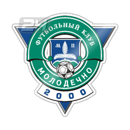 FC Molodechno