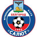 FK Ryazan (W)